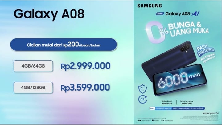 Mengusung Baterai Besar 6.000 mAh, Samsung Galaxy A08 Cocok Menjadi Ponsel Harian Untuk Jangka Panjang